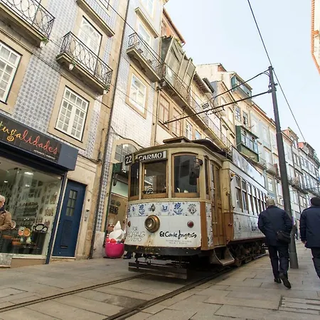 And Clerigos Views By Hosts