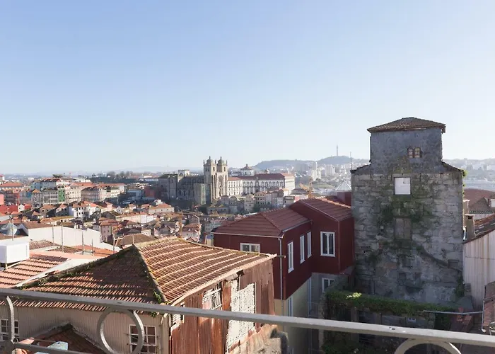 And Clerigos Views By Hosts *