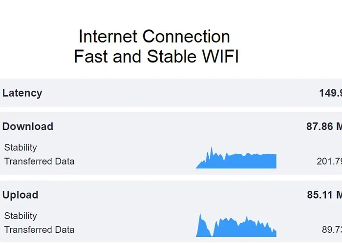 Lejlighed And Clerigos Views By Hosts