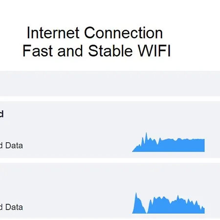 Daire And Clerigos Views By Hosts