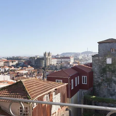 And Clerigos Views By Hosts *